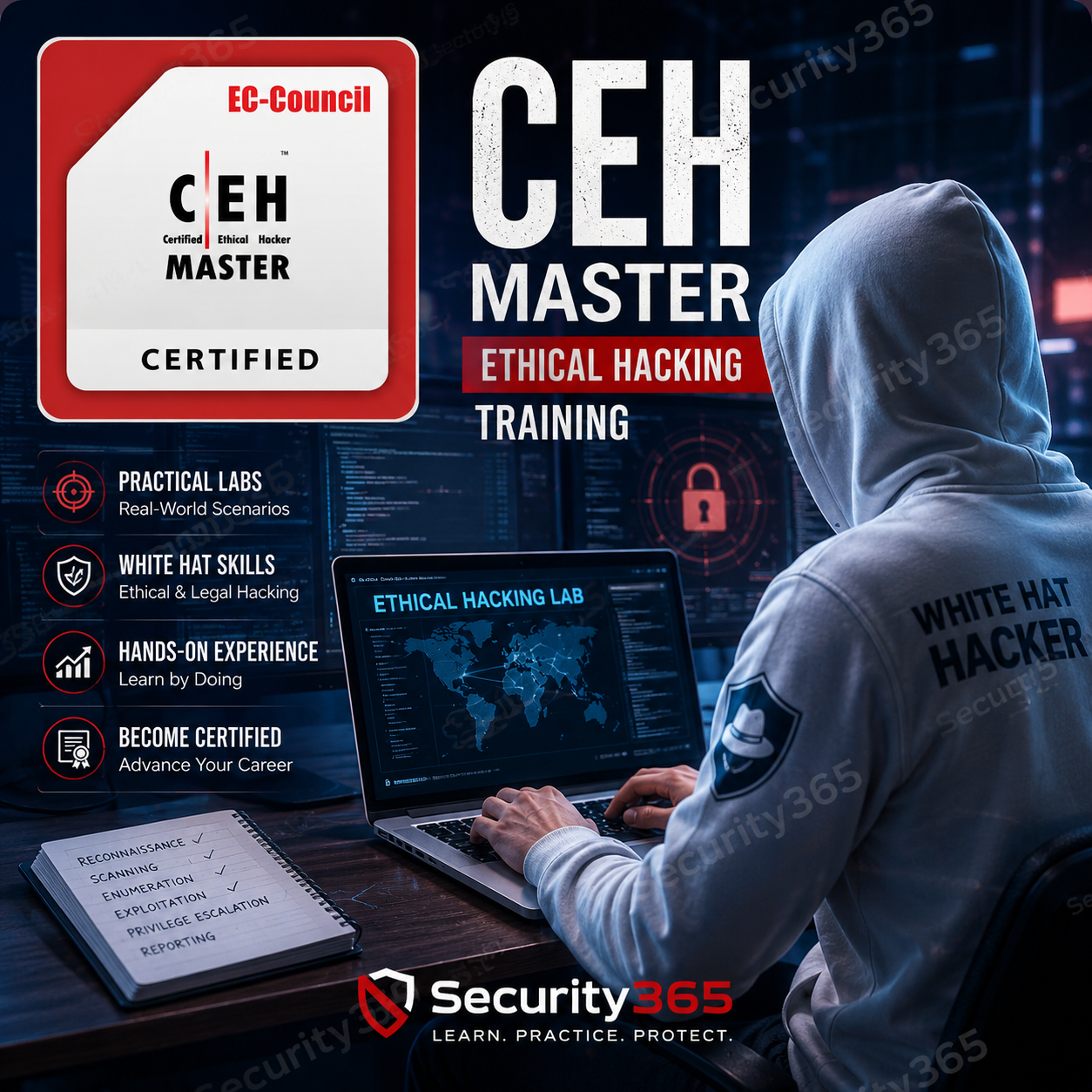ECCouncil CEH v13 ELITE FULL COMBO Course